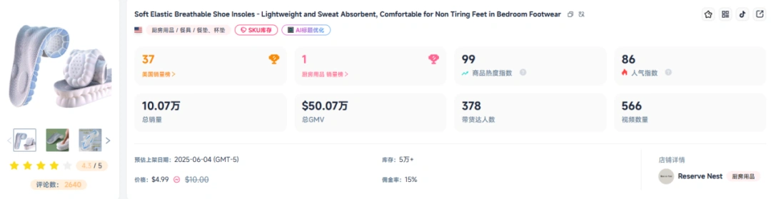 图片 暴涨2222%,TikTok 9月10大爆款产品都有哪些?