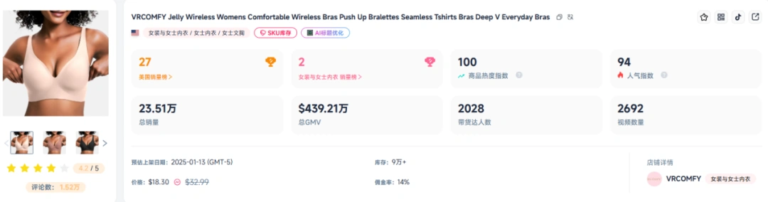 图片 暴涨2222%,TikTok 9月10大爆款产品都有哪些?