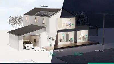 图片 中国储能品牌Zendure掘金欧洲阳台细分市场:SolarFlow微储系统7分钟售316套,年零售破10亿元