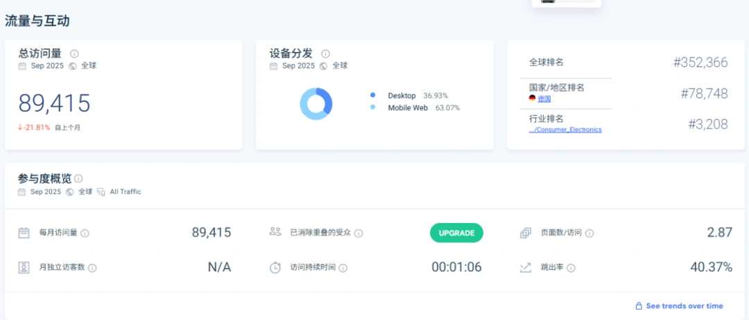 图片 中国储能品牌Zendure掘金欧洲阳台细分市场:SolarFlow微储系统7分钟售316套,年零售破10亿元