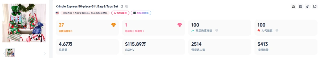 图片 日销超10万美元!这款玩具成TikTok节日爆品黑马