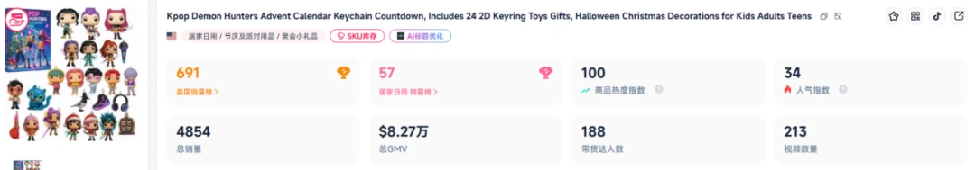 图片 日销超10万美元!这款玩具成TikTok节日爆品黑马