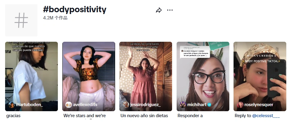 图片 Body Positivity浪潮下,中国塑身衣如何靠"舒适塑形"打开欧美千万市场?