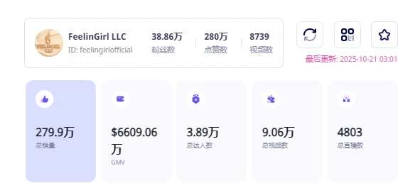 图片 Body Positivity浪潮下,中国塑身衣如何靠"舒适塑形"打开欧美千万市场?