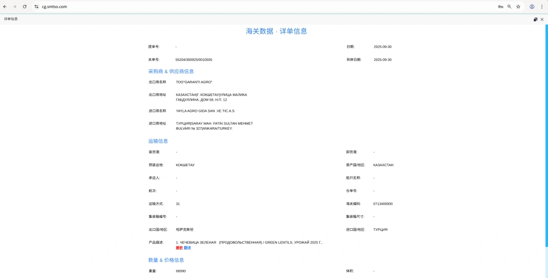 图片 掘金土耳其:8560万人口背后的电商平台与社交渠道全攻略