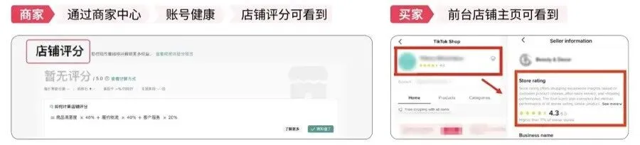 图片 TikTok Shop上如何提升客户体验?
