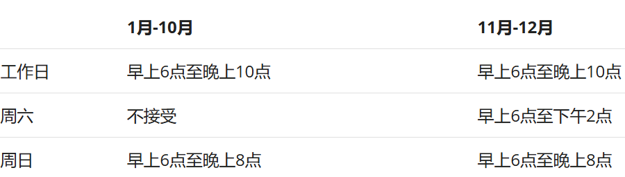 图片 Allegro官方仓入库全指南:旺季卖家必读的官方仓合规手册!