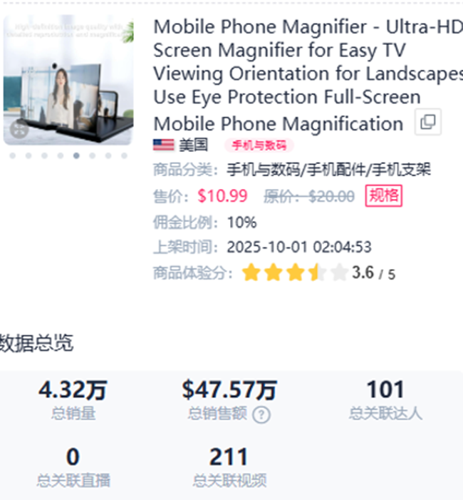 10.99美元手机支架21天卖47万美元！TikTok小众3C的爆单密码​