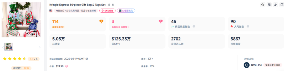 TikTok年终旺季10大爆品盘点：谁在引爆最后一波消费热潮？