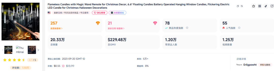 TikTok年终旺季10大爆品盘点：谁在引爆最后一波消费热潮？