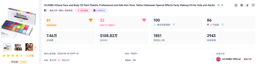 TikTok年终旺季10大爆品盘点：谁在引爆最后一波消费热潮？