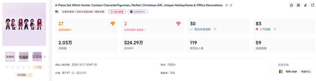 TikTok年终旺季10大爆品盘点：谁在引爆最后一波消费热潮？