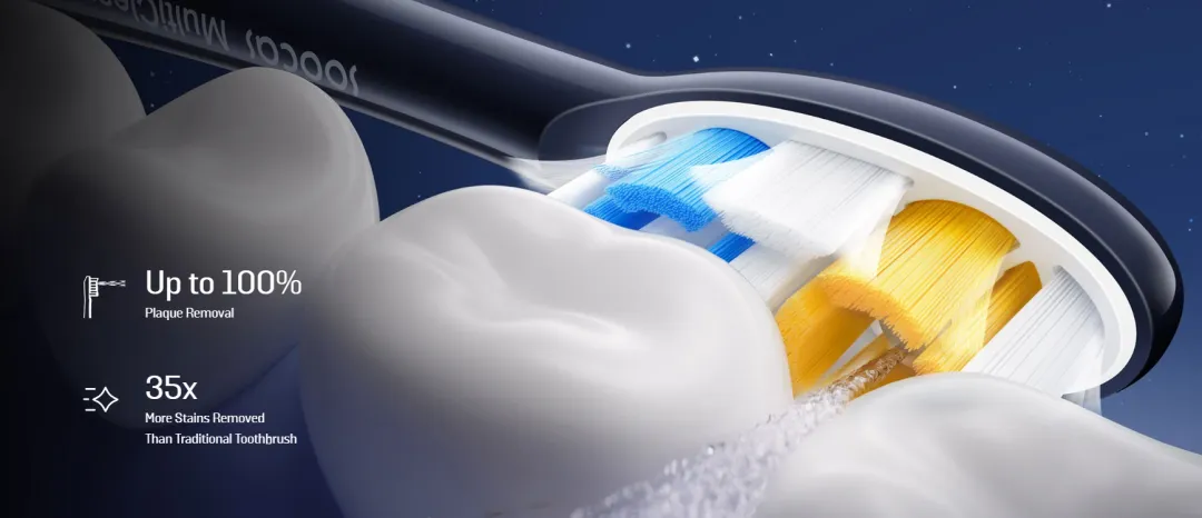 嘴巴里的生意：口腔护理品牌用内容征服550亿美元的市场