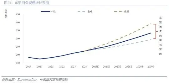 图片 中国扫地机拿下东南亚80%市场!石头、科沃斯如何靠本土化渠道逆袭iRobot