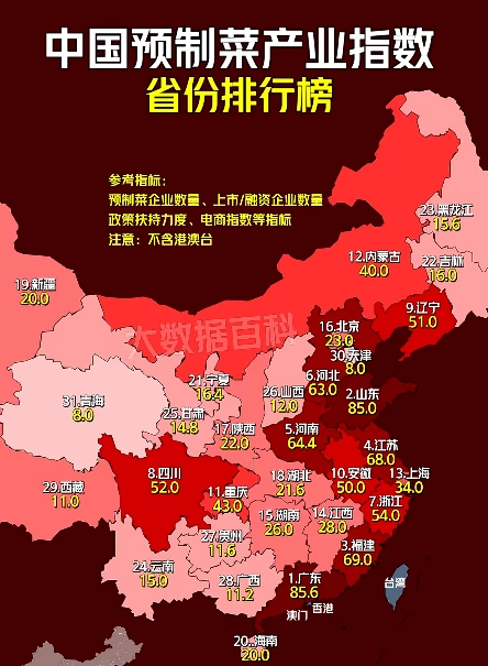 图片 预制菜出海爆发!淄博对韩出口2524万,中东成下一个千亿市场