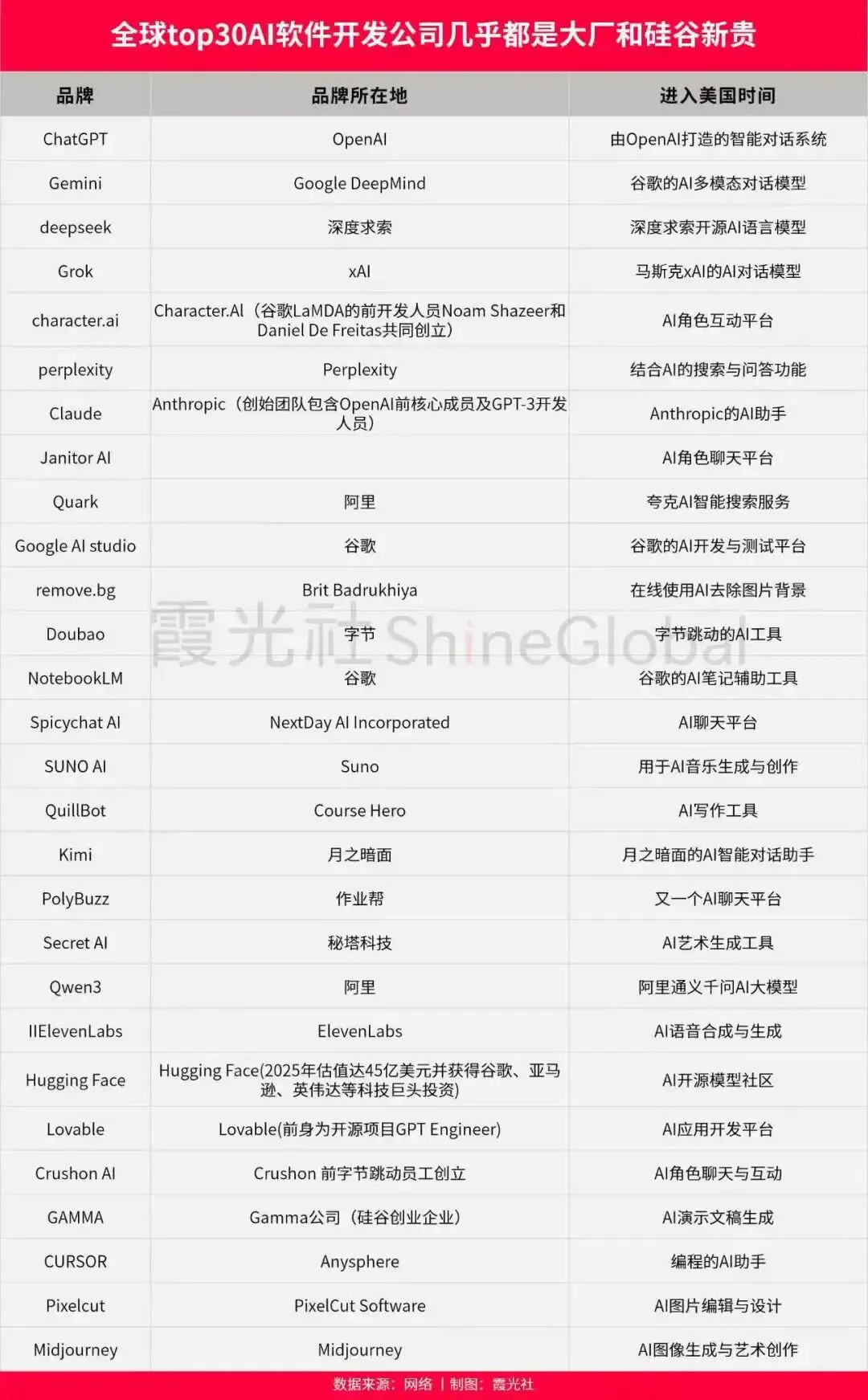 图片 AI玩具暴利揭秘!20元芯片如何让毛绒玩具卖到500元