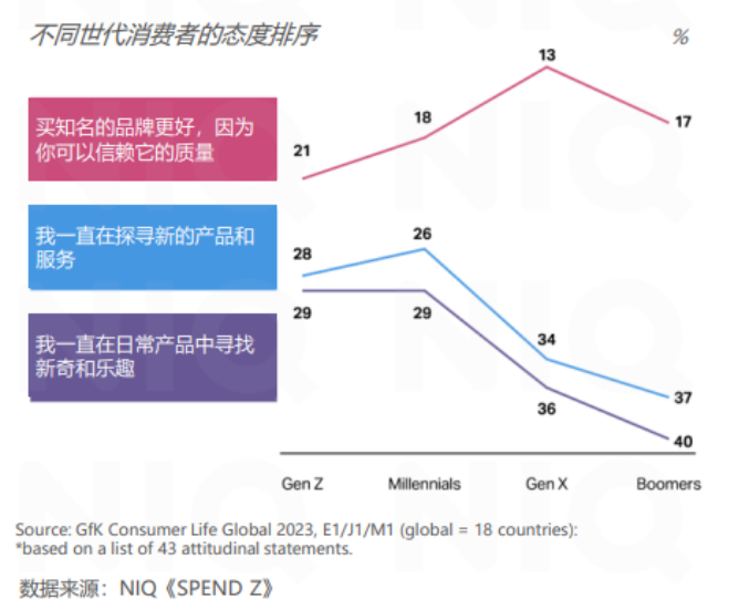 30天卖千万！这款“精准遮瑕刷”在TikTok卖爆了！