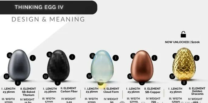 79美金的小石头，居然在欧美市场卖爆了！