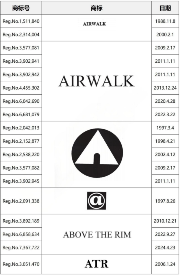 又有热门图片暴雷！424家店铺被冻结，listing有用到的立即下架！