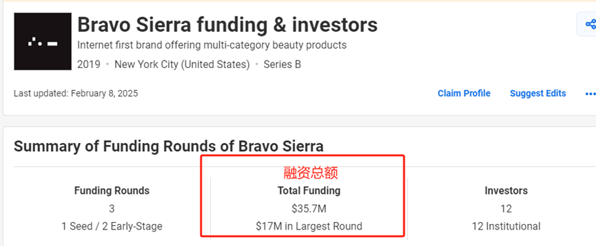 35万启动资金到年销过亿：户外防水收纳盒的冷门赛道掘金记