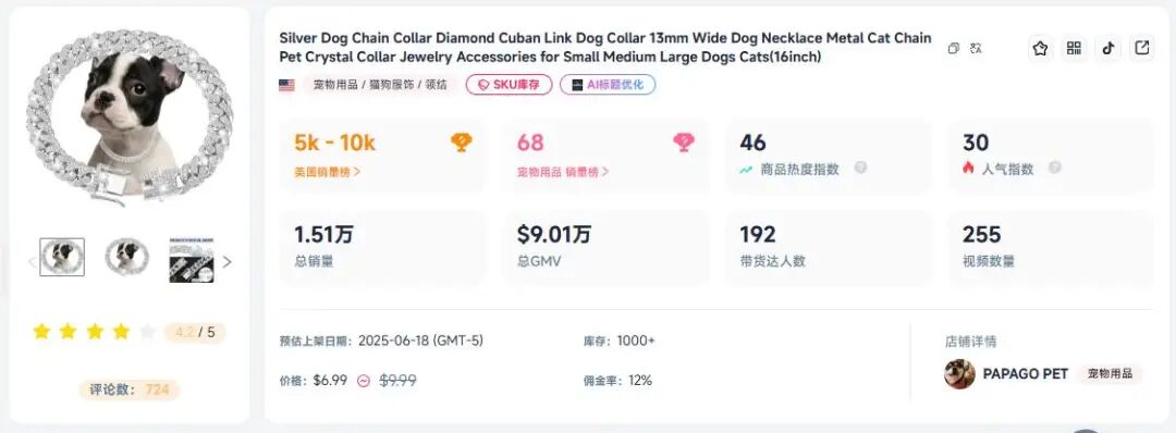 单品狂赚5000万！TikTok这些小众赛道正在疯狂吸金