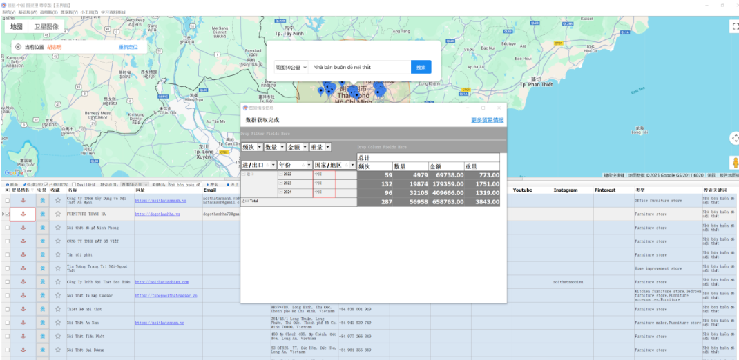 突破+84验证壁垒：中国外贸人玩转Zalo的实战策略