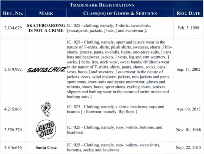 1609家店铺被冻结！这些产品正遭严打，有卖的抓紧下架！