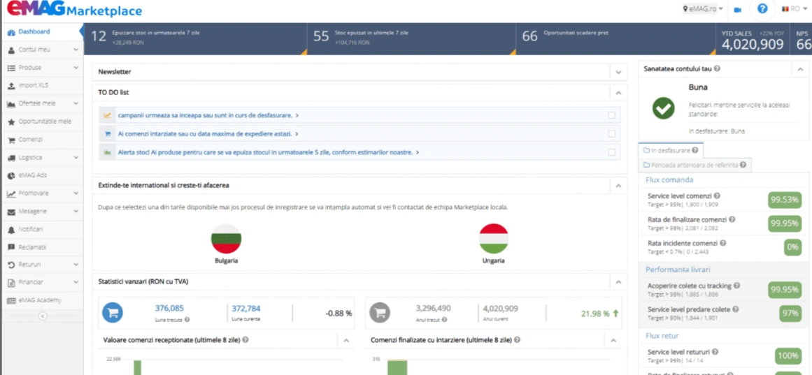 eMAG后台怎么用?eMAG卖家后台操作指南