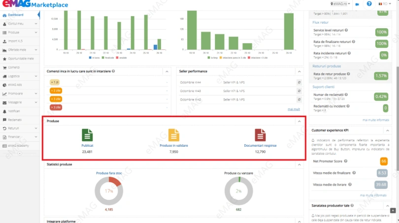 eMAG后台怎么用?eMAG卖家后台操作指南
