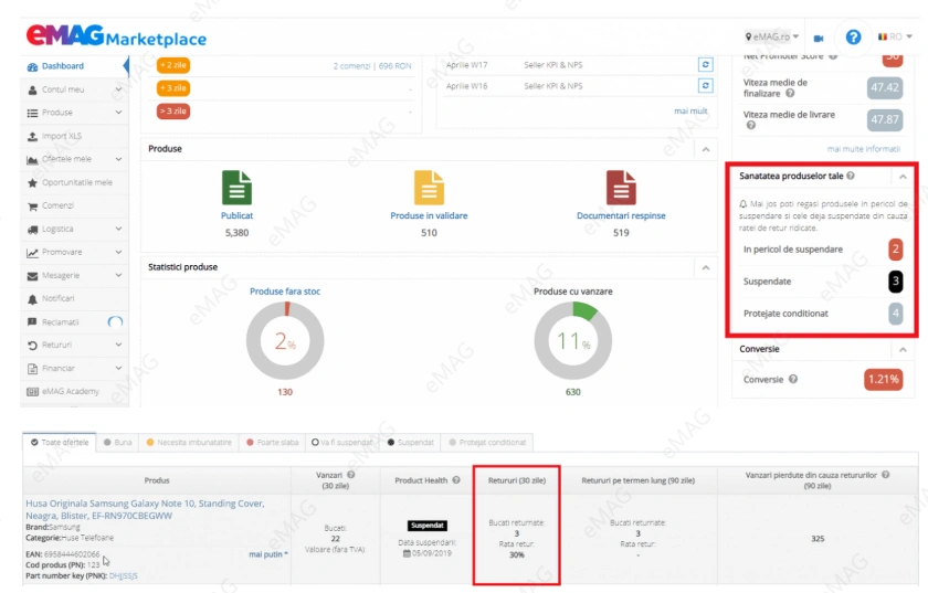 eMAG后台怎么用?eMAG卖家后台操作指南