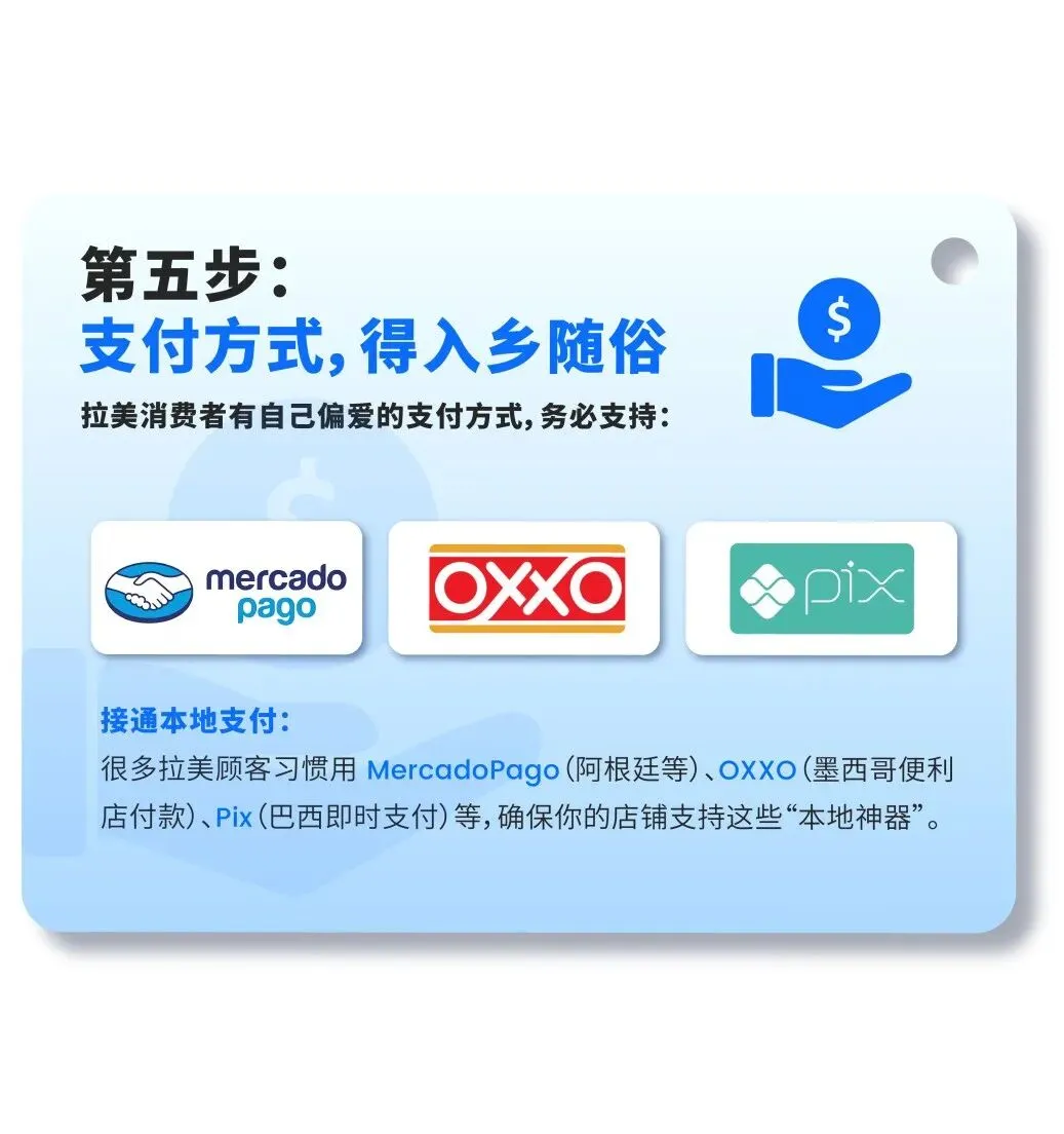 图片 2025年拉美市场“黑五大促“最详细备战指南(附各国热销产品清单)