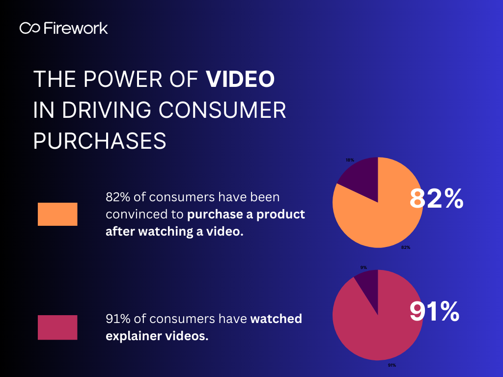 2025黑五营销终极指南：12大策略详解与3个致命误区