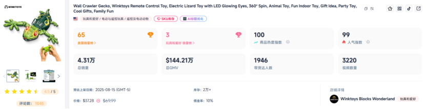 “爬墙壁虎”爬上了TikTok榜单，3个月爆卖1000万
