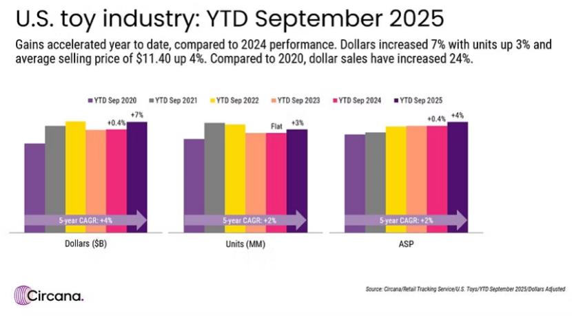 “爬墙壁虎”爬上了TikTok榜单，3个月爆卖1000万