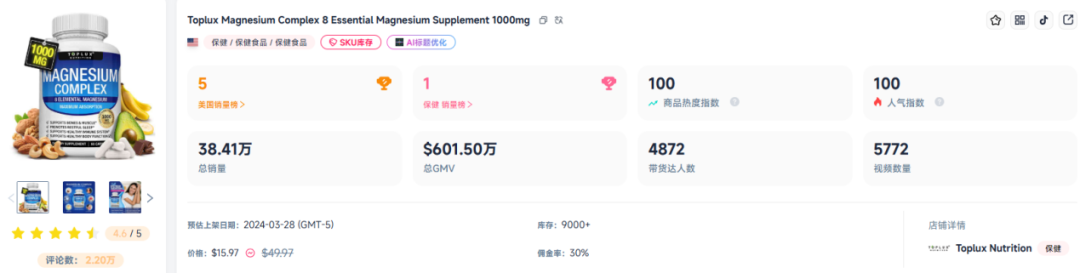 月销110000+！10月TikTok爆品之王竟是它？