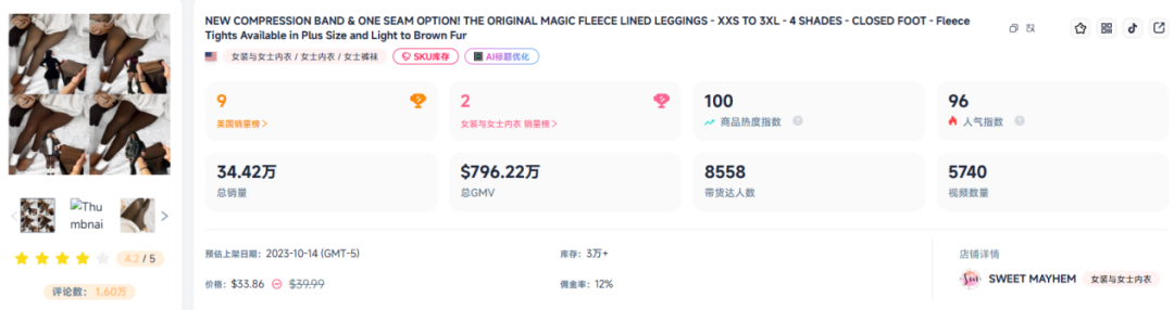 月销110000+！10月TikTok爆品之王竟是它？