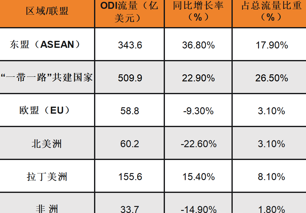 安全导向下的出海新蓝图：四中全会后企业全球布局指南