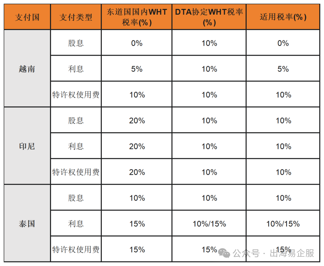 安全导向下的出海新蓝图：四中全会后企业全球布局指南