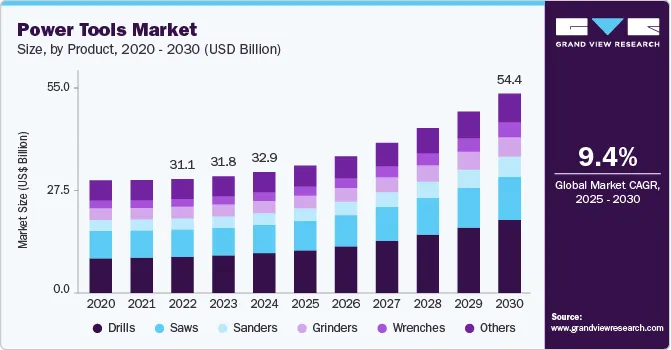 40万台订单！宁波品牌如何用一块电池撬动欧美千亿市场？