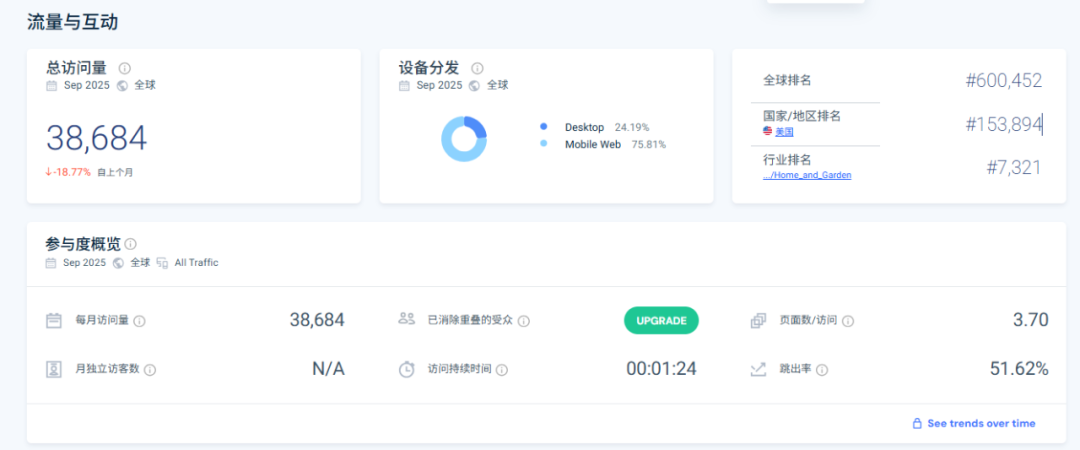 40万台订单！宁波品牌如何用一块电池撬动欧美千亿市场？
