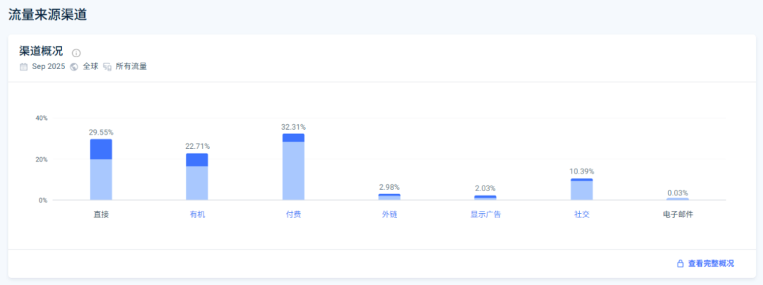 40万台订单！宁波品牌如何用一块电池撬动欧美千亿市场？