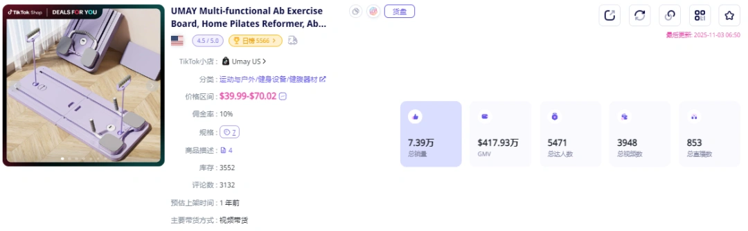 图片 从代工到年销400万美金:30年制造企业的TikTok品牌蜕变