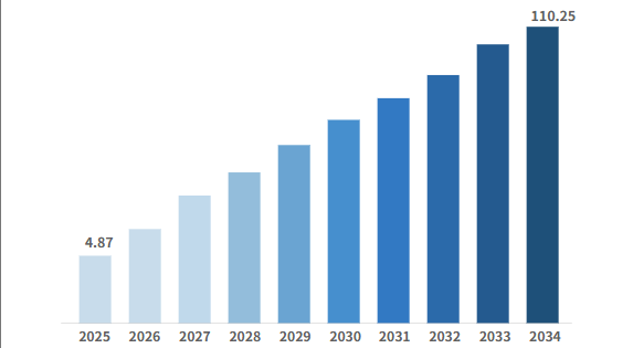 从2.38亿订单到600%增长：中国充电桩的全球化突围
