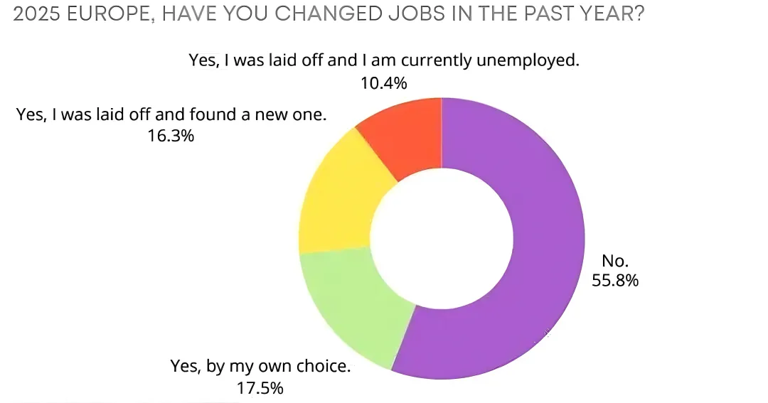 700亿美元游戏豪赌：沙特如何用石油资本重构全球文创版图？