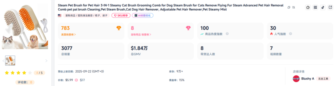 单品吸金5000万！宠物“洗剪吹”生意火爆TikTok