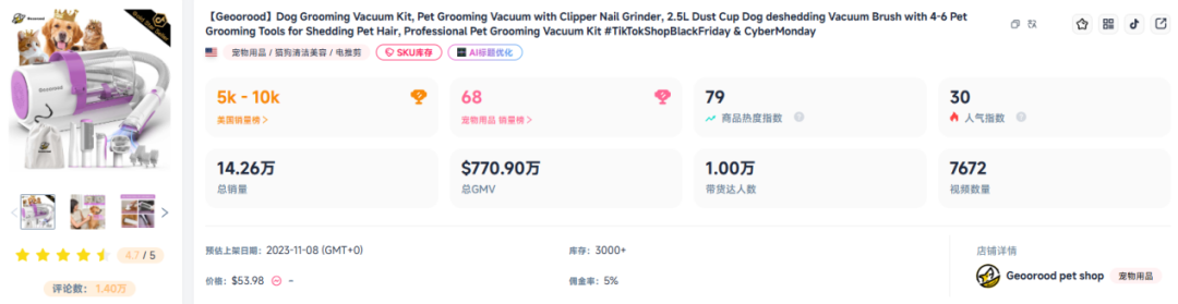 单品吸金5000万！宠物“洗剪吹”生意火爆TikTok