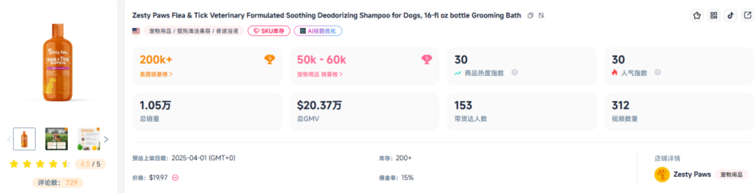 单品吸金5000万！宠物“洗剪吹”生意火爆TikTok