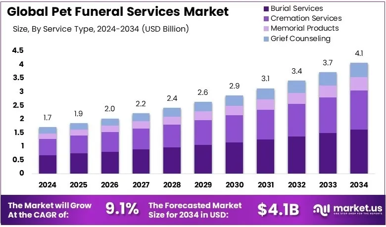 266亿，这个赛道成跨境卖家下一个金矿