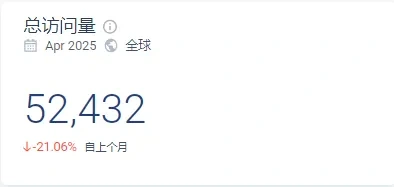 image.png 从几元到40美元:宠物肖像画的百倍溢价