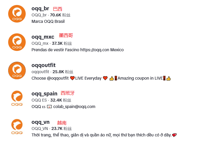 义乌货源出身闯成海外大卖，靠TikTok半年揽金上亿！